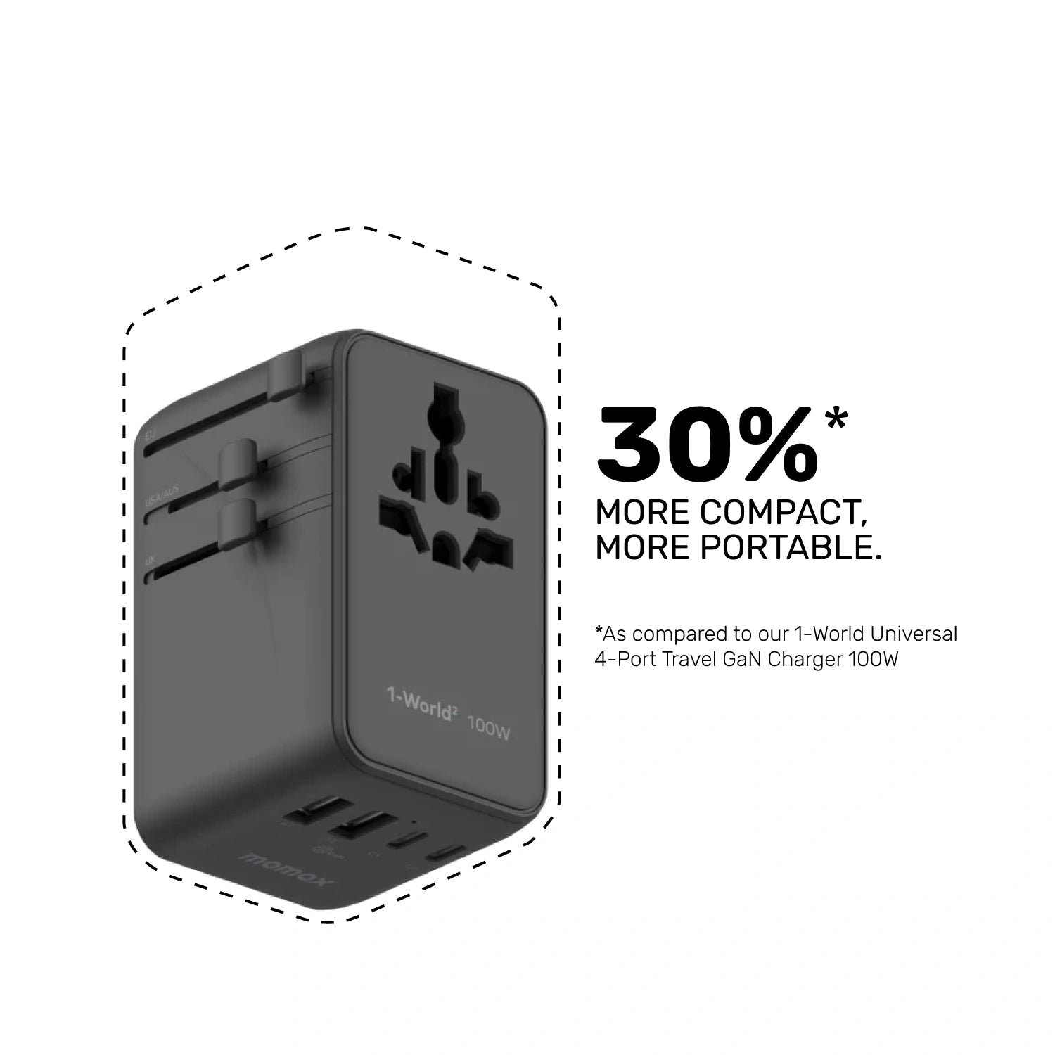 1-World² Universal 4-Port Travel GaN Charger 100W with Dual AC - Image 3