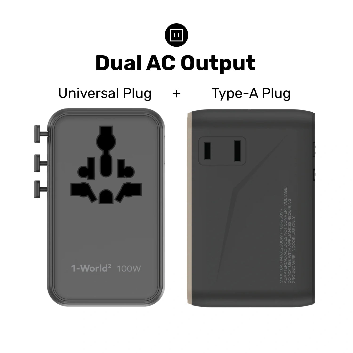 1-World² Universal 4-Port Travel GaN Charger 100W with Dual AC - Image 2